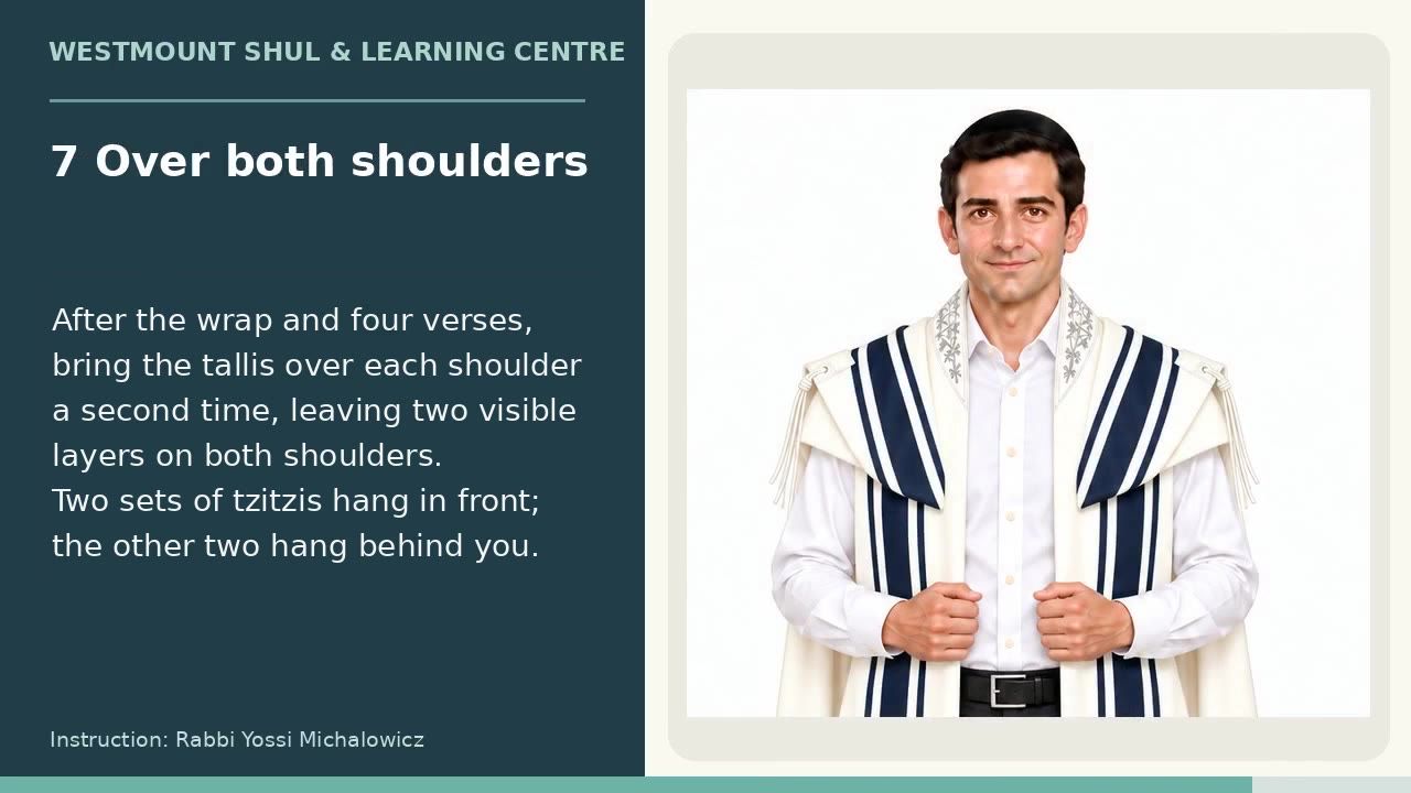 Illustrated tallis demonstration